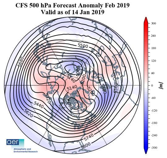 Figure 13. Forecasted average 500 mb geopotential heights (dam; contours) and geopotential height anomalies (m; shading) across the Northern Hemisphere for February 2019.