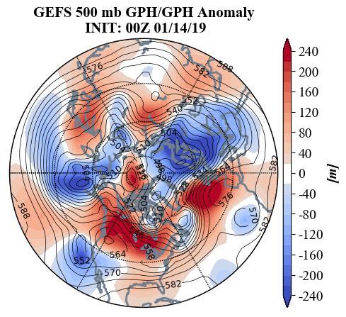 Currently ridging/positive geopotential height anomalies centered South of Iceland and extending across Western Europe (Figure 2) are forcing troughing/negative geopotential height anomalies