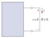 Short Circuit When two points in a circuit are connected by an ideal conductor (a wire), they are said to be shorted together.