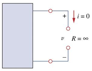 Open Circuit When two points in a circuit are not connected, an open circuit is said to exist between them. An open circuit can be thought of as an element with R =.