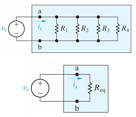 Parallel Resistances Parallel Resistances The equivalent conductance of any part of a circuit consisting of a number of resistors connected in parallel