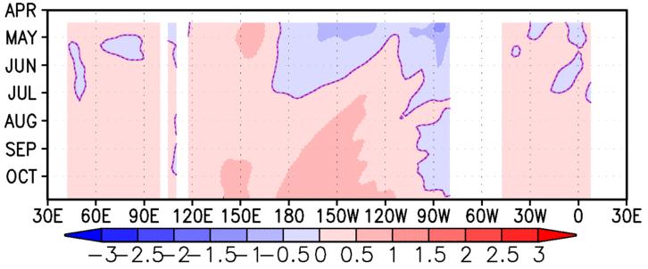 belownormal SSTs in the central to eastern equatorial Pacific.