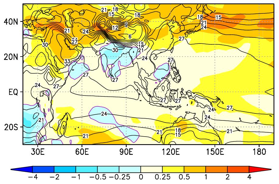 Temperature over South Asia for JJAS 2018 Initial Month: April 2018 Ensemble mean Anomaly (shaded) [ o C] Temperature is