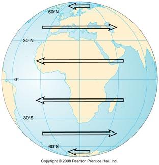 Land-Sea distribution Oceans heat and cool slower than land Maritime locations (Seattle) experience milder temperatures than continental locations