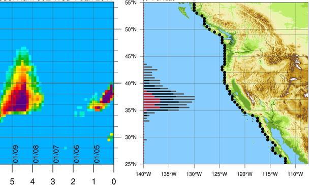 For California DWR s AR Program GFS Ensemble Probability of IVT>250 kg/(ms) Odds of at least a WEAK AR making landfall