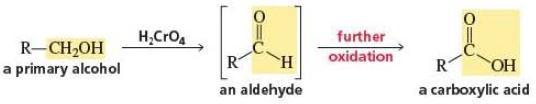 Primary alcohols are initially oxidized to aldehydes by chromic acid and other chromiumcontaining reagents. The reaction does not stop at the aldehyde, however.