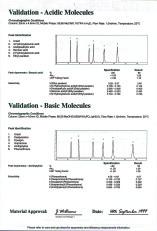 ACE 00Å HPLC Columns Reproducibility and Validation Subtle changes in silanol activity are one of the primary causes of column to column selectivity changes.