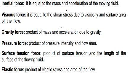 Forces Acting in a Fluid Flow Reynold s Number, Re: It is the ratio of inertia force to the viscous force of flowing fluid.