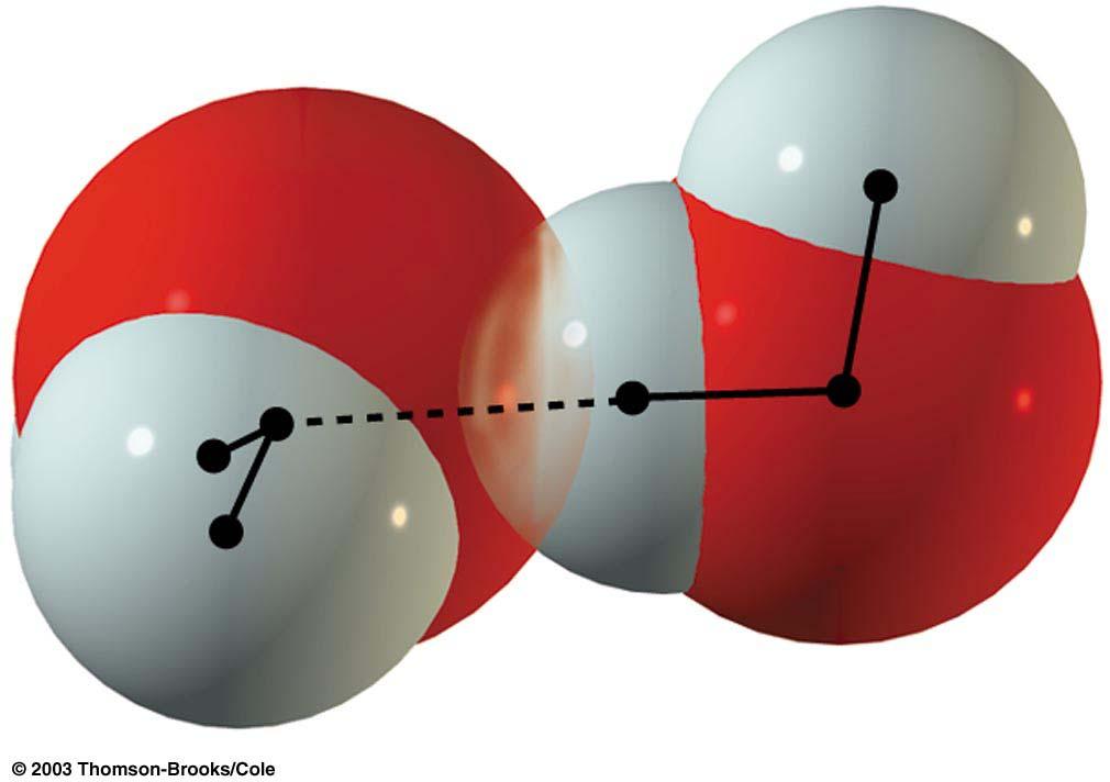 Types of on-bonded (Intermolecular) Attractions 1. Dipole-Dipole Interactions e.g.
