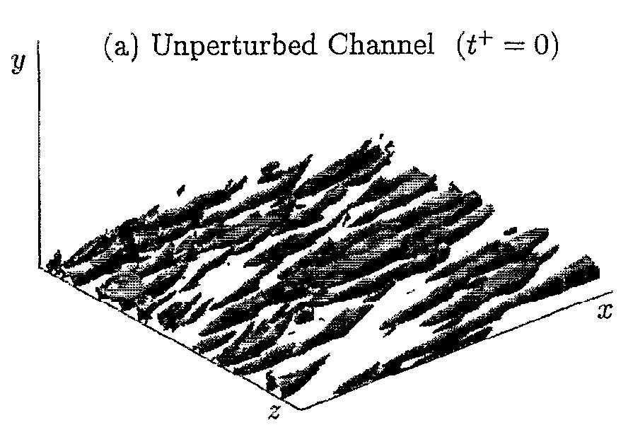 Spanwise wall oscillations: Overview DNS of channel flow with this forcing[5] Drag
