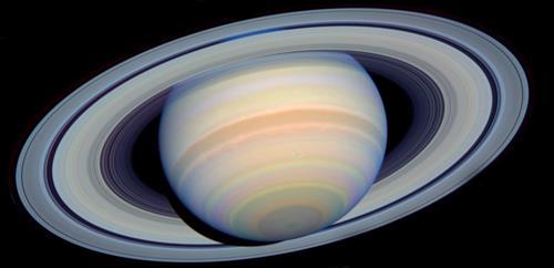 Saturn The second largest planet in the solar system.