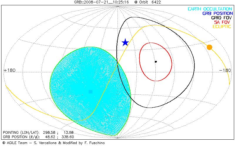 GRB 080721 MCAL spectrum Fluence is ~10-5 erg/cm 2 (350 700 kev) SuperAGILE lightcurve Off-axis 49