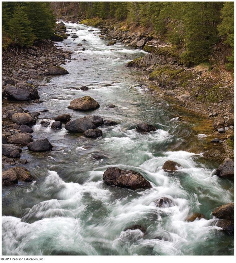 Erosion in Fast-moving Streams Figure 7-7 A Steep-Gradient Stream Gradients are steep in headwaters,