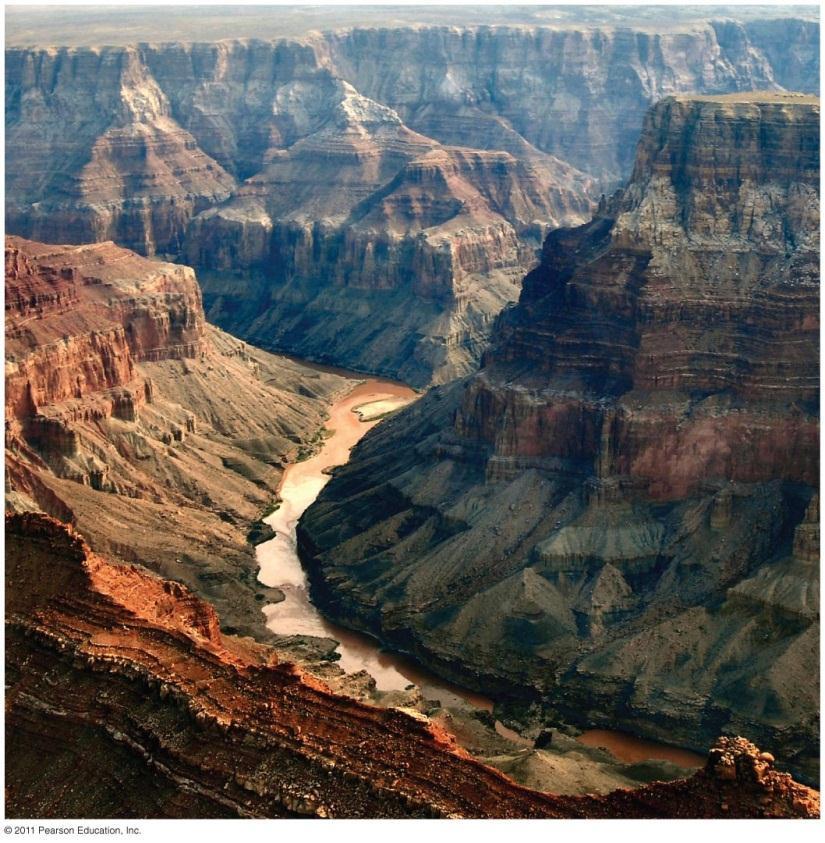 Figure 7-8 Rivers Erode the Geosphere Arizona s Grand Canyon is an example of how effective river