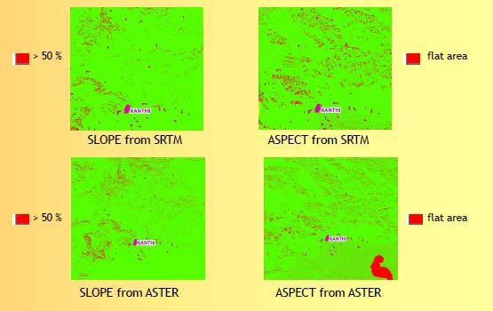 Figure 3: Appropriateness of DEMs from SRTM and ASTER data. 2.3. DEM validation The DEM validation is a rather complex process and includes decision making.