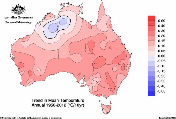 Tmean Anomaly ( C) Classical View of our Warming World 1.5 12 Month Australian Mean Temperature Anomaly ( C) 1 0.5 0-0.5-1 -1.