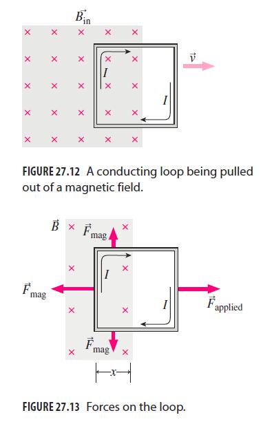 Motional emf and Lenz s Law Consider a conducting bar of length l moving through a uniform magnetic