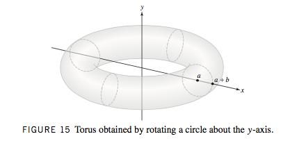 Then rotating about the y-ais gives disks of radius sin(y), so the volume is: π πr dy = π π sin(y)dy = π( cos(y)) π = π.. Problem.