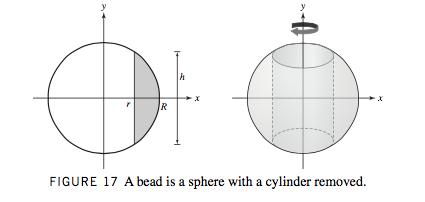 SOLUTION. The equation of the outer circle is + y = = 4 and the inner cylinder intersects the sphere when y = ±.