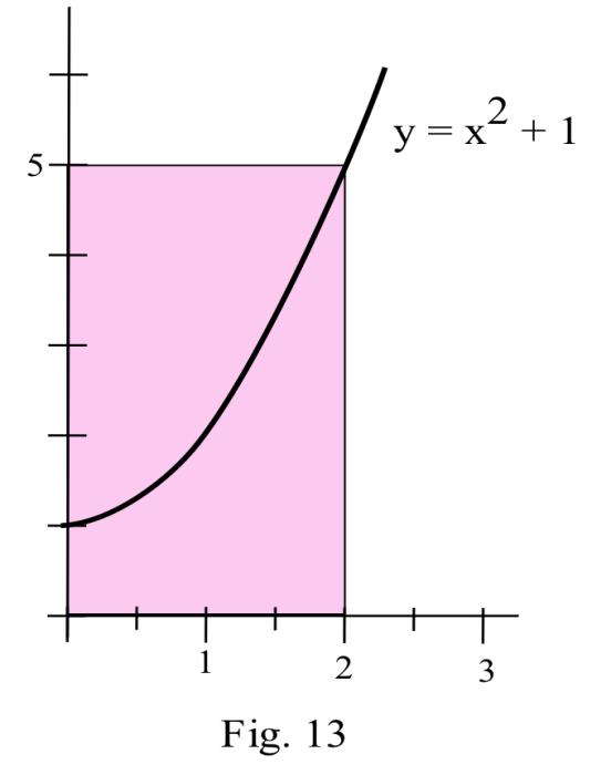 2.8 Linear Approximation Contemporary Calculus 10 9. A rectangle has one side on the x axis, one side on the y axis, and a corner on the graph of y = x 2 + 1 (Fig. 13).