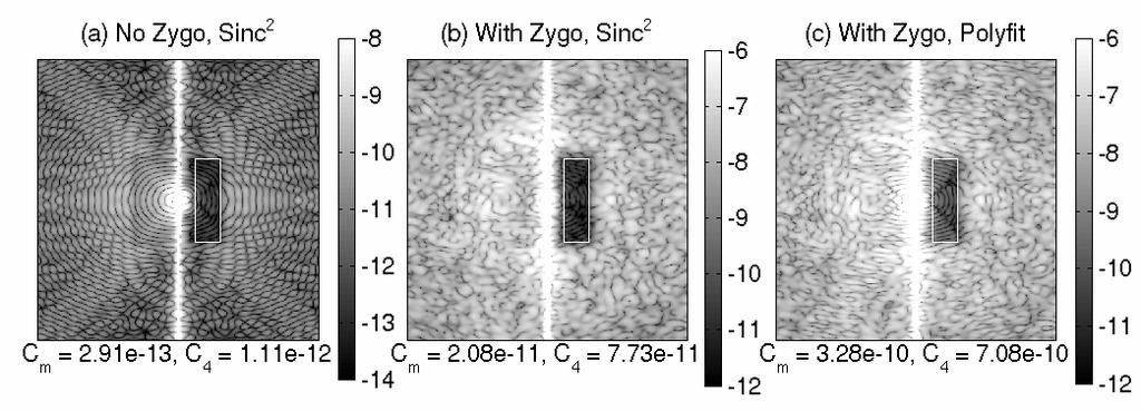errors as measured with the Zygo interferometer ( With Zygo, as shown in Fig. 4 of Ref. 5), and the occulter has a standard Sinc 2 OD profile.