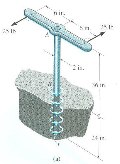 Name: Student ID: [7] Torsion Page 17 of 21 HOMEWORK 7.2.2 3-2 The 2-in.-diameter solid cast-iron post (shear modulus 5.510 3 ksi) shown in the figure is buried 24 in. in soil.