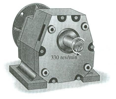 [7] Torsion Page 9 of 21 CLASS EXAMPLE 7.1.2 The 3 horsepower motor can turn at 330 rev/min.