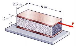 Shearing Strain A cubic element subjected to a shear stress will deform into a rhomboid.