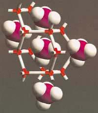 Gas Hydrates and Climate Change Gas/methane hydrates/clathrates are: Crystals consisting of a H 2 O-lattice stabilized by (mostly) methane molecules