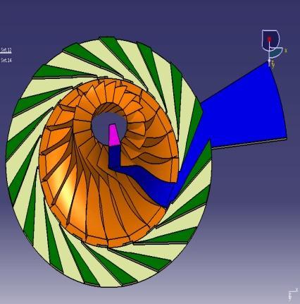 MODEL CONSTRUCTION AND FORMULATION The CAD model of impeller is generated as per the coordinates provided by experimental setup.