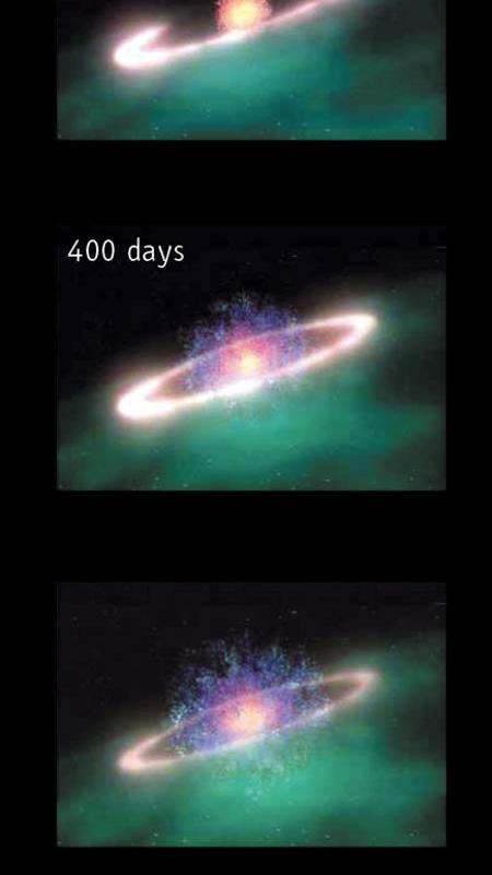 Magellenic Cloud istances to Galaxies SN 1987a explosion illuminates circumstellar gas