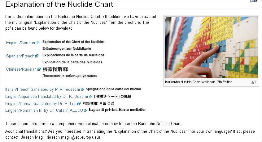 Nuclide Charts ITU Karlsruhe on 30 April 2008 Presentation 20 An important tool for nuclear scientists More information at www.karlsruhenuclidechart.