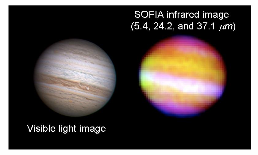 SOFIA s FORCAST First-Light Images: Jupiter May 26, 2010 UT 19 McGill