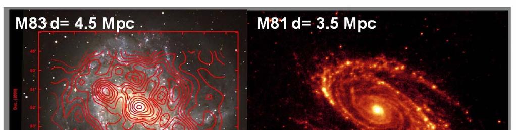 The ISM and Star Formation in External Galaxies NGC2024 SOFIA observations of Far-IR lines