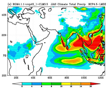 High resolution dynamical downscaling of regional climate change scenarios over West Asia using RegCM4 J.Sanjay, T.Sabin, R.Krishnan RCM: RegCM4.