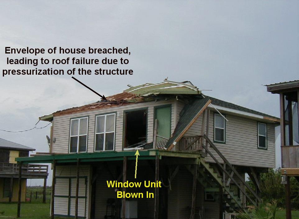 Unprotected windows/doors