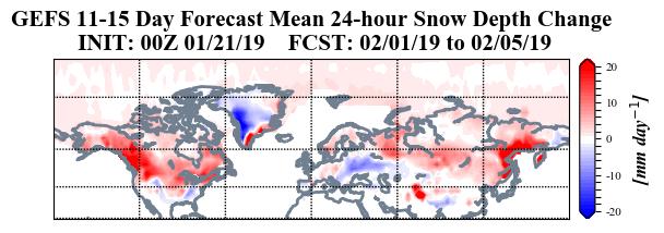 Ridging/negative geopotential height anomalies previously centered across Alaska will drift to near the Dateline but will continue to support troughing/negative geopotential height anomalies across