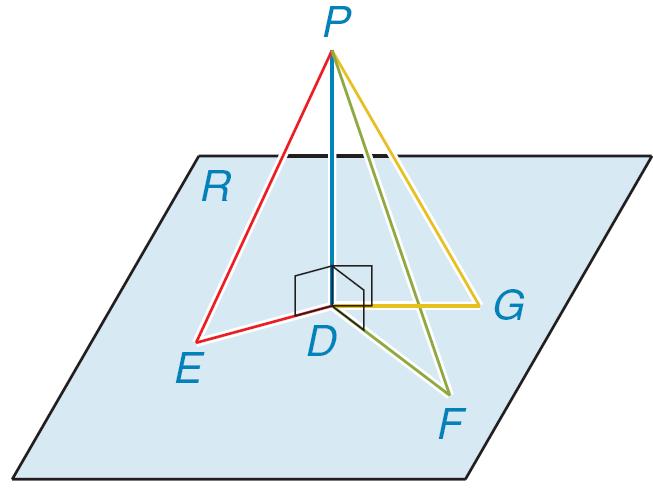 In Figure 3.55, is a leg of each right triangle shown.