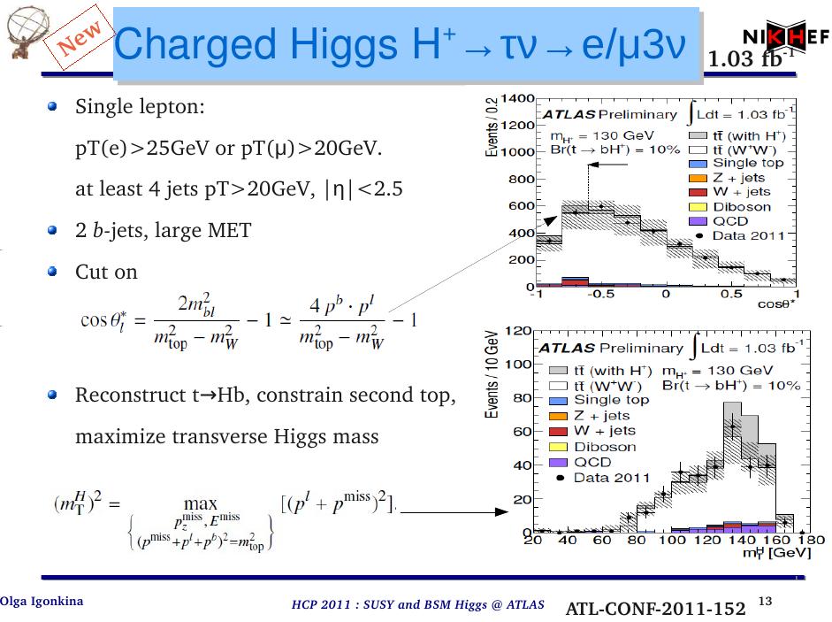 ATLAS analysis in single-lepton channels A.-M.