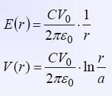 Proportional Counter C 2πε ln ( b / a) Close to the anode the E field is sufficiently high (some kv/cm) that the