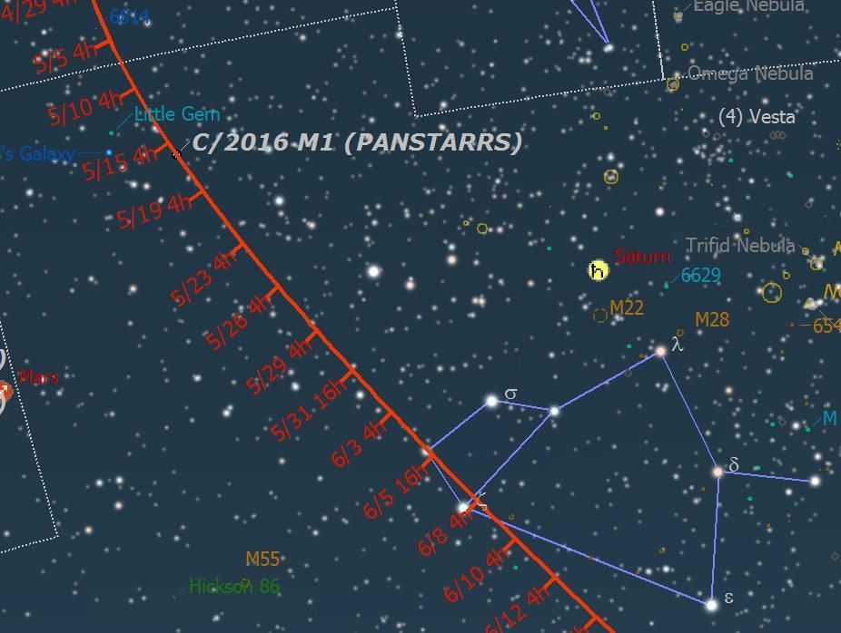 Comets Comet C/2016 M1 PANSTARRS is currently magnitude 10.4 in constellation Aquila; it moves into Sagittarius on the 7 th.