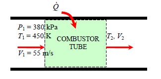 7. Consider a 16-cm-diameter tubular combustion chamber. Air enters the tube at 450 K, 380 kpa, and 55 m/s. Fuel with a heating value of 39,000 kj/kg is burned by spraying it into the air.