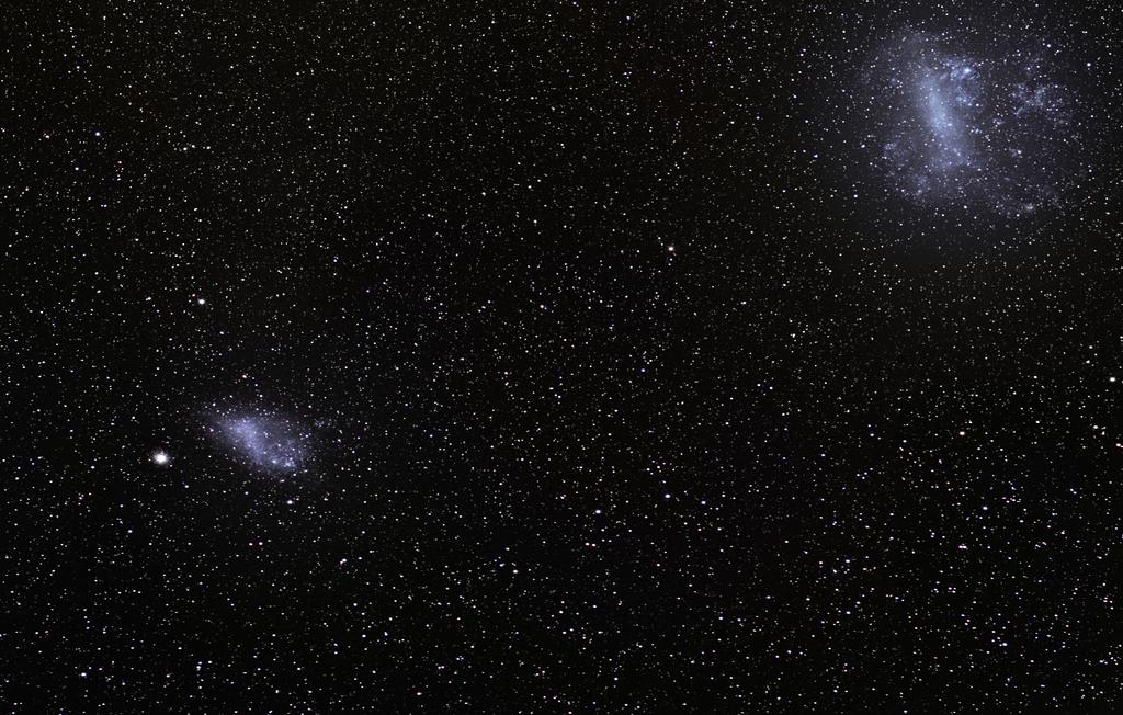 Distances to other galaxies Nearest companions: Large & Small Magellanic