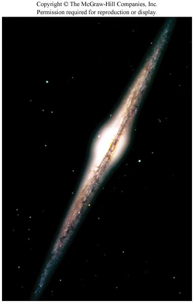 Spiral Galaxies (fast rotator) Rotating disk &