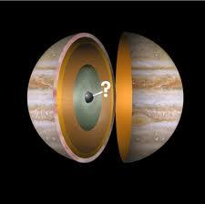 JUPITER FACTS Largest and most massive planet Diameter: 11 Earth Diameters (86,280 miles) Mass: 318