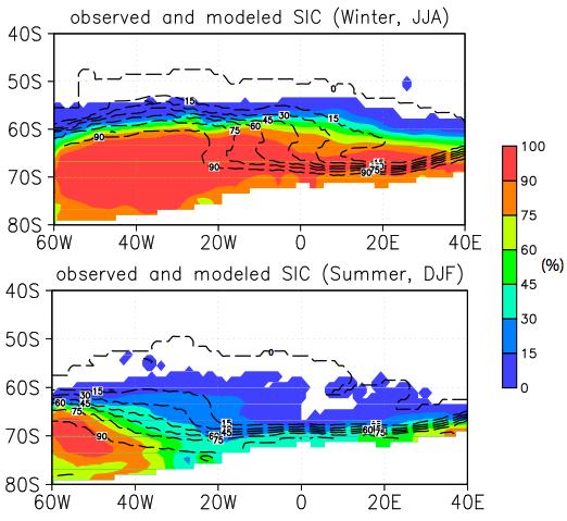 Supplementary Figure 9. Present day climatological mean sea ice concentration in the Atlantic sector of the Southern Ocean.
