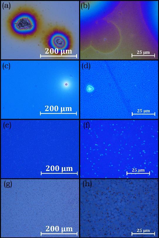 Figure S2 Optical microscopy of BaTiO3 thin films deposited with a single dip and annealed at 750 C at 20 (left) and 100 (right) magnification): (a) and (b) 1 ml of H2O,