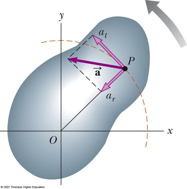Centripetal Acceleration q An object traveling in a circle, even though it moves with a constant speed, will have an