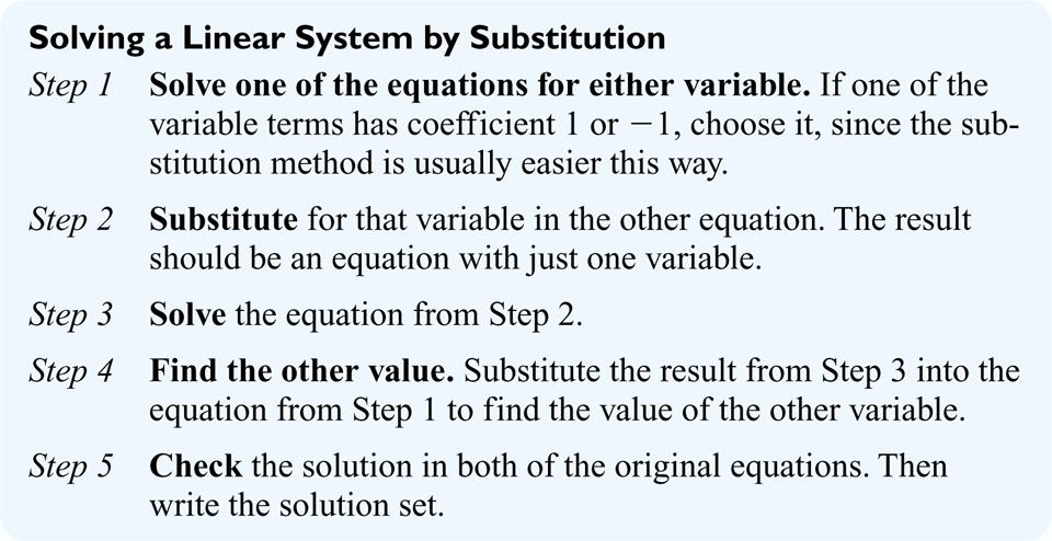 The Substitution Method for Solving Systems Copyright 2014,
