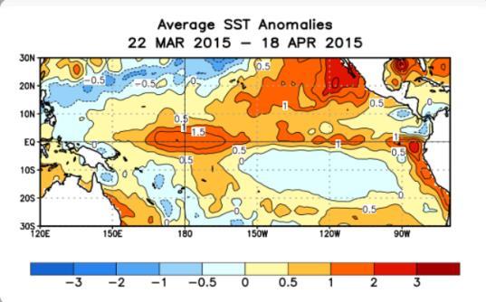in Pacific El Niño Conditions Latest Weekly